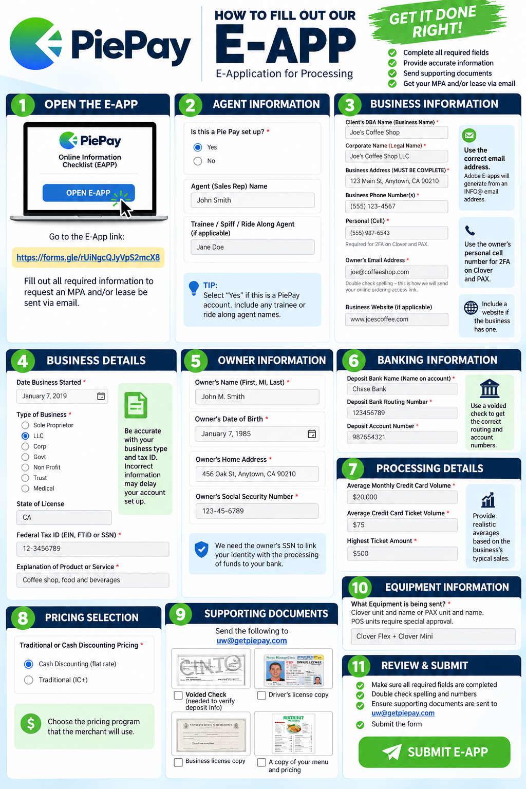 PiePay E App Completion Guide