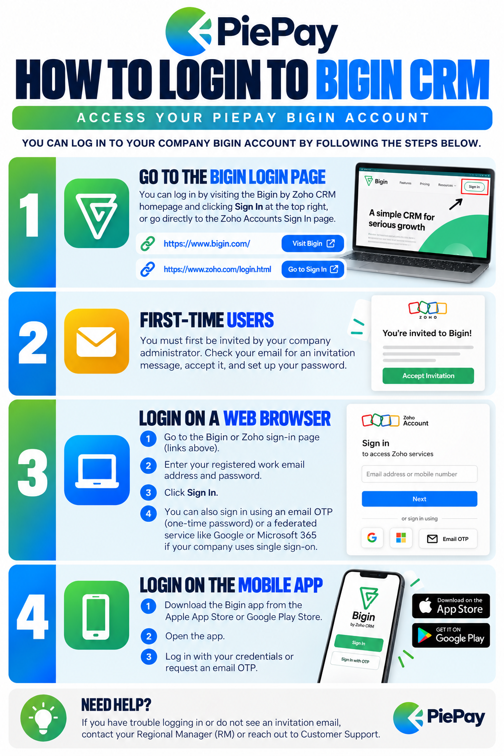 PiePay Bigin CRM Login Guide